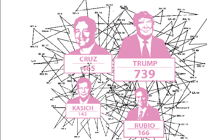 Into the thick of the delegate race