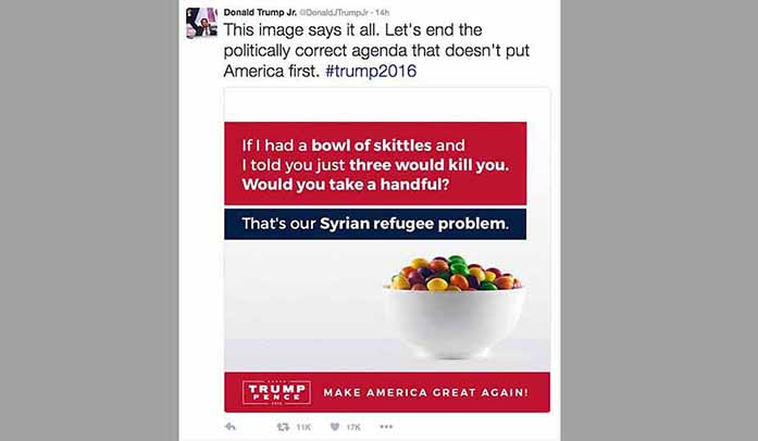 This screenshot shows the tweet posted on Monday, Sept. 19, 2016, by Donald Trump Jr., in which he compares Syrian refugees to a bowl of poisoned Skittles. The post caused a stir and negative tweets on the internet into Tuesday, including a terse response from Skittles parent company, Wrigley Americas. Skittles are candy. Refugees are people. We dont feel its an appropriate analogy, Vice President of Corporate Affairs Denise Young said in the statement. (Twitter via AP)