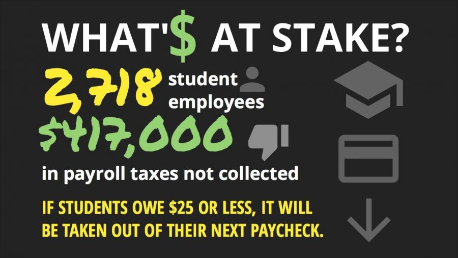 Student employees taking lower paychecks to remedy tax error