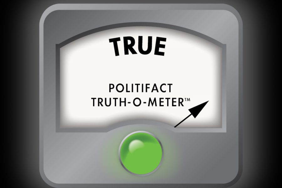 Fact Check | Polling high doesn’t mean clear White House path
