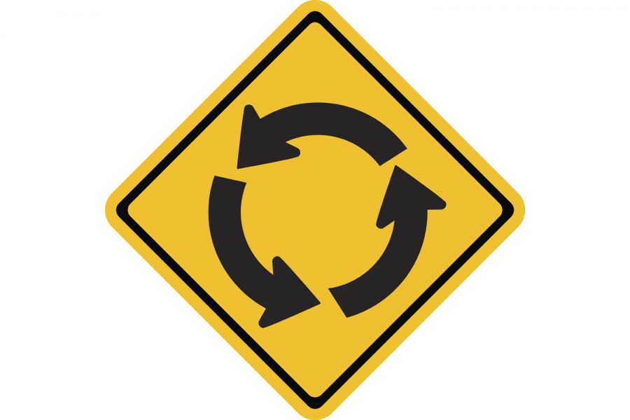 Warning traffic sign, Roundabout