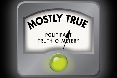 Fact Check | Cindy Axne ranks high in bipartisan action