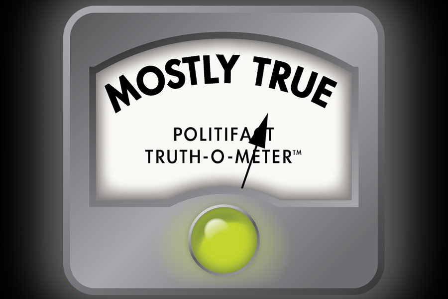 Ernst mostly true in claiming she is one of the most bipartisan senators