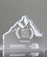 How to Care for and Maintain Your Acrylic Awards