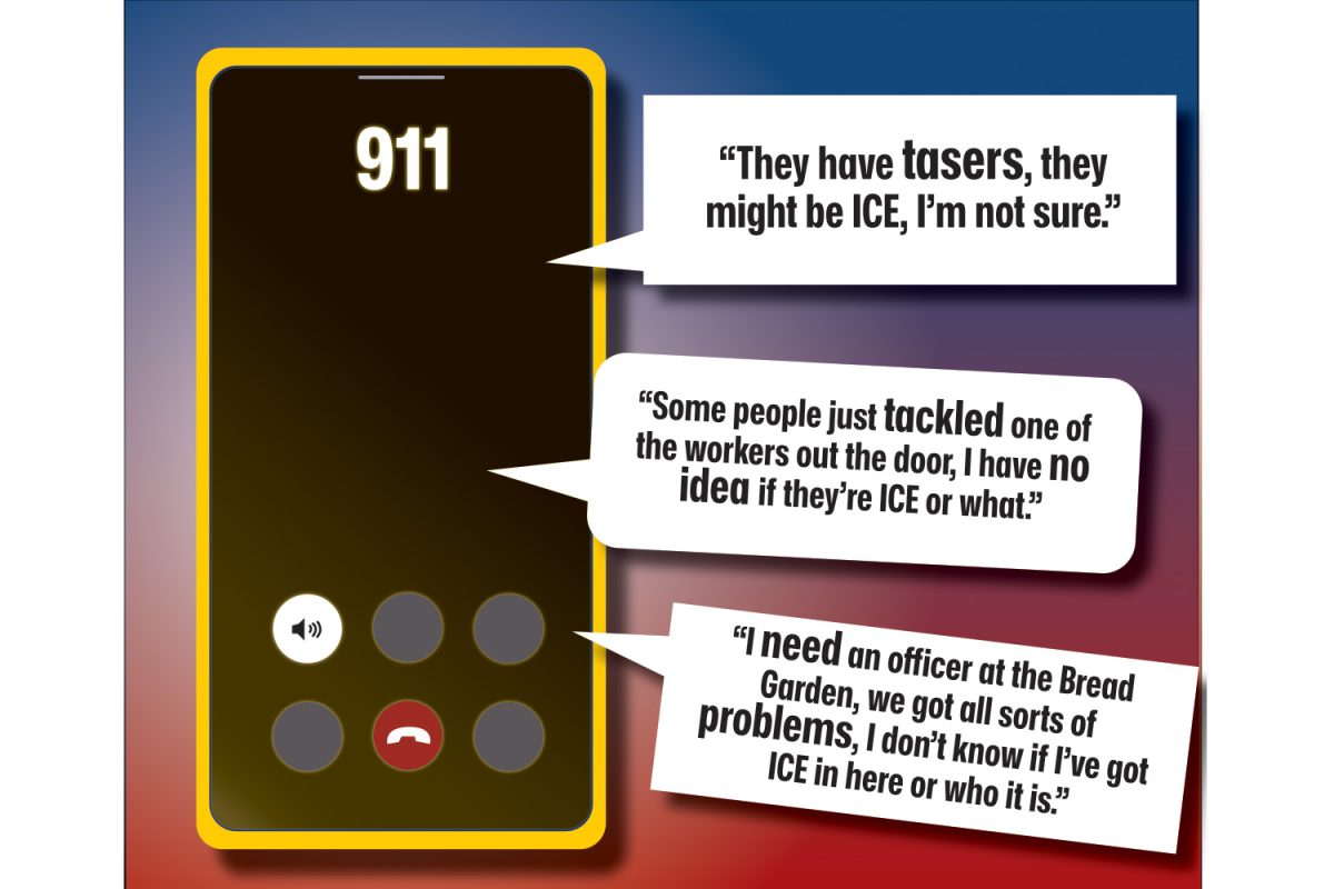 Source: Iowa City Police Department 911 calls on Sept. 25 from Bread Garden Market.